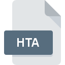 HTML Application (hta)